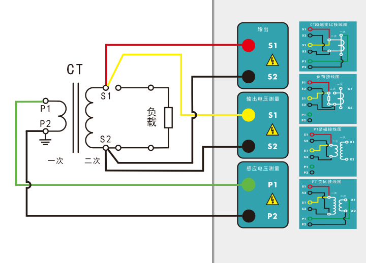 電阻、勵磁或變比試驗接線圖